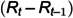 Figure 35