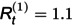 Figure 36