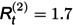Figure 37