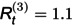 Figure 38