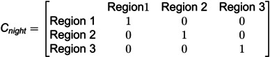 Figure 41