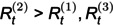 Figure 42