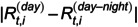 Figure 43