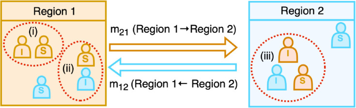 Figure 45