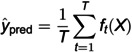 Figure 38
