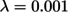 Figure 42