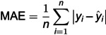Figure 44