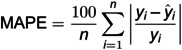 Figure 46