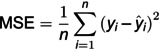 Figure 47