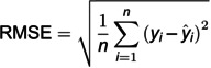 Figure 48