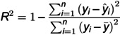 Figure 49