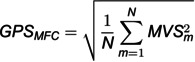 Figure 22