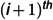 Figure 30