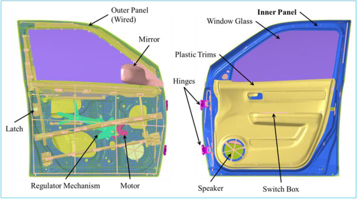 Figure 21