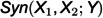 Figure 10
