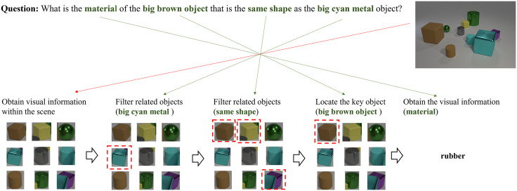 Figure 24