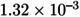Figure 45
