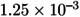 Figure 50
