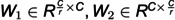 Figure 28
