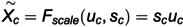 Figure 30