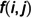 Figure 41