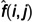 Figure 42