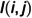 Figure 45