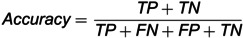 Figure 46