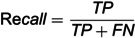 Figure 48
