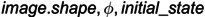 Figure 40
