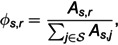 Figure 22