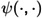 Figure 24