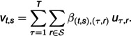 Figure 25