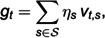 Figure 26
