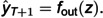 Figure 29