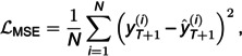 Figure 36