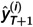 Figure 37