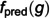 Figure 38