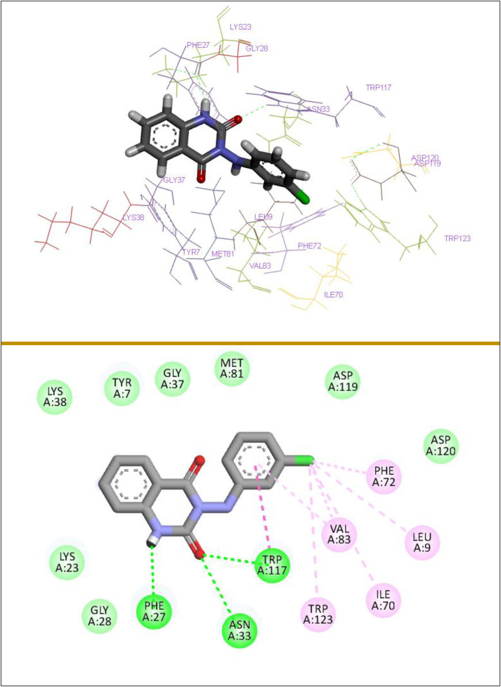 Figure 9