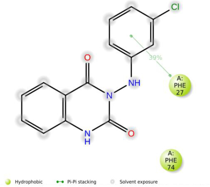 Figure 15