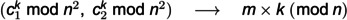 Figure 29