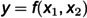 Figure 36