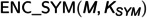 Figure 43