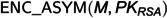 Figure 45