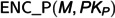 Figure 47