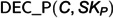 Figure 48