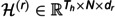 Figure 19