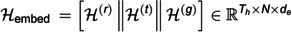 Figure 25
