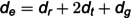 Figure 26