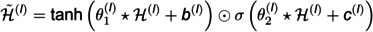Figure 36